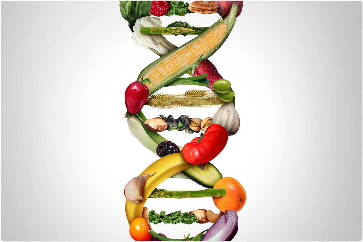 Study: The genetics of eating behaviors: research in the age of COVID-19. Image Credit: Lightspring/ Shutterstock
