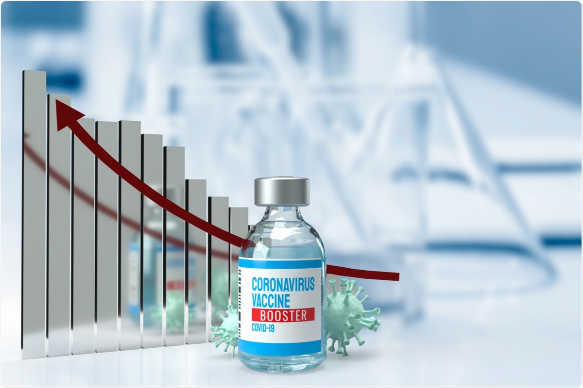 Study: Three-Month Follow-Up of Heterologous Vs Homologous Third Vaccination in Kidney Transplant Recipients. Image Credit: Niphon Subsri / Shutterstock.com