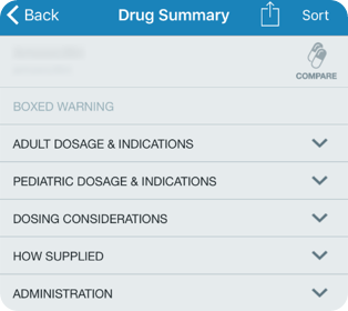 Drug Summary Edited