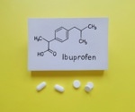 Ibuprofen Side Effects
