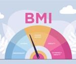 Investigating the Problems Associated with BMI