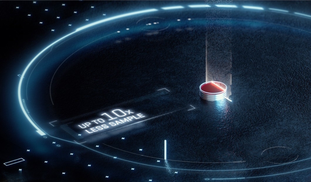 Using the Zeno SWATH DIA for the highest level of depth in data