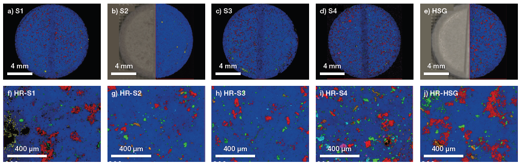 Raman maps of liquisolid tablets registered with 25 μm (top) and 5 μm (bottom) resolutions