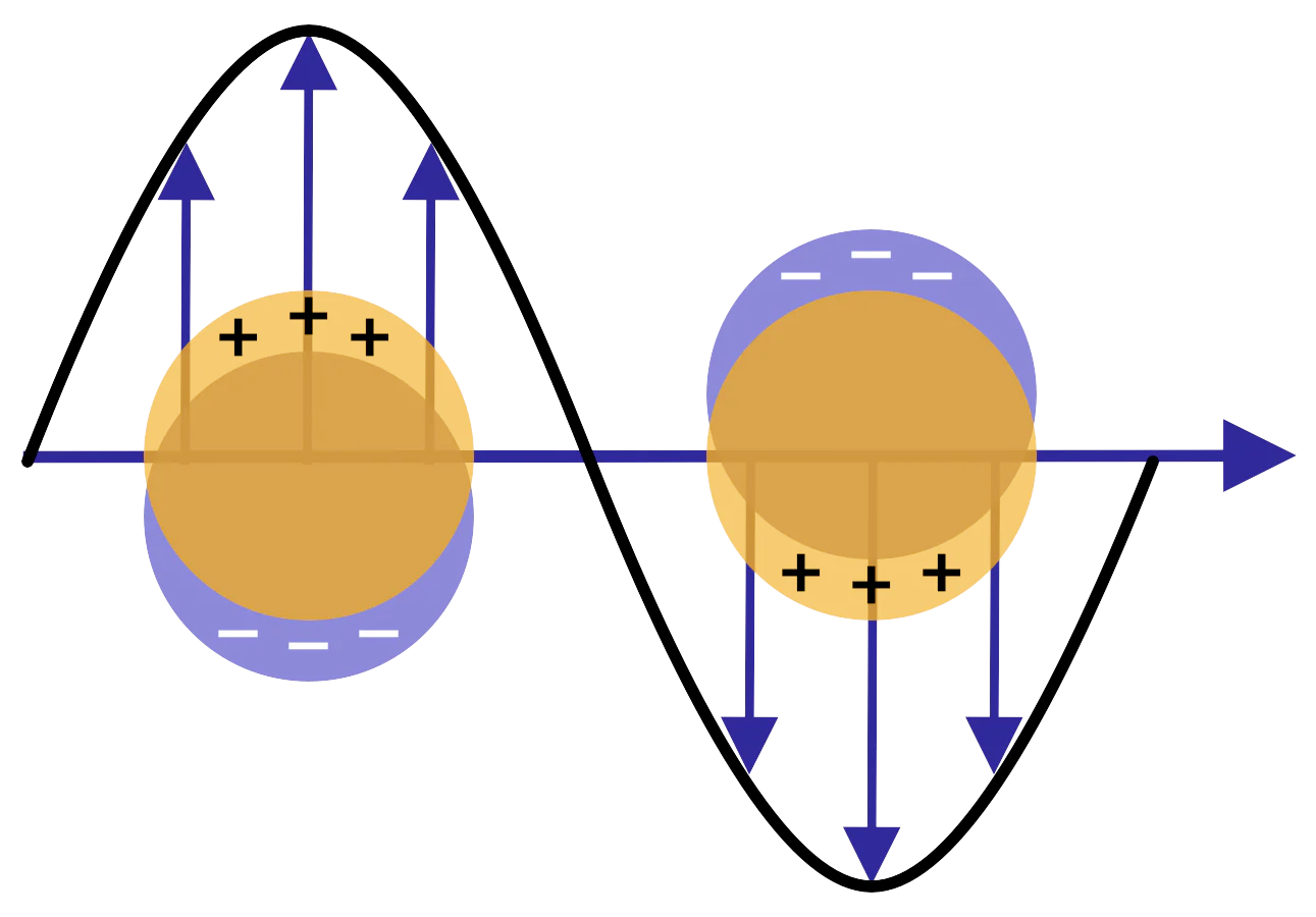What are the drug delivery applications of nanoparticles?