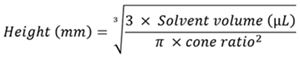 Shows how the solvent height was calculated for solvent volumes of less than 150 μL