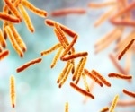Diagnosing Mycobacterium tuberculosis and nontuberculous mycobacterial infections
