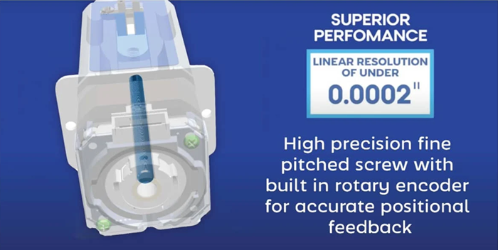 Direct Drive FDD Revolutionizing Precision Fluid Dispensing