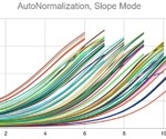 Higher quality and larger scale high throughput library prep