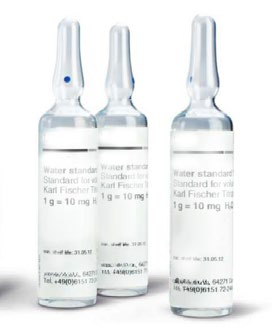 KF titration in pharmaceuticals