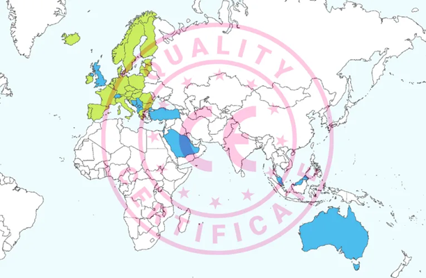 The CE mark and market access