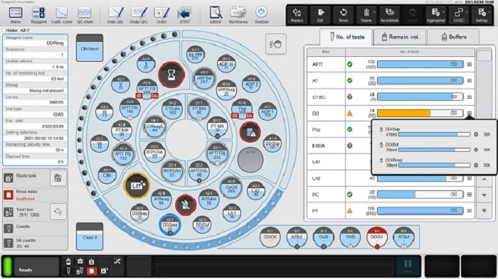 Sysmex CN-3000 and CN-6000 Systems for hemostasis testing