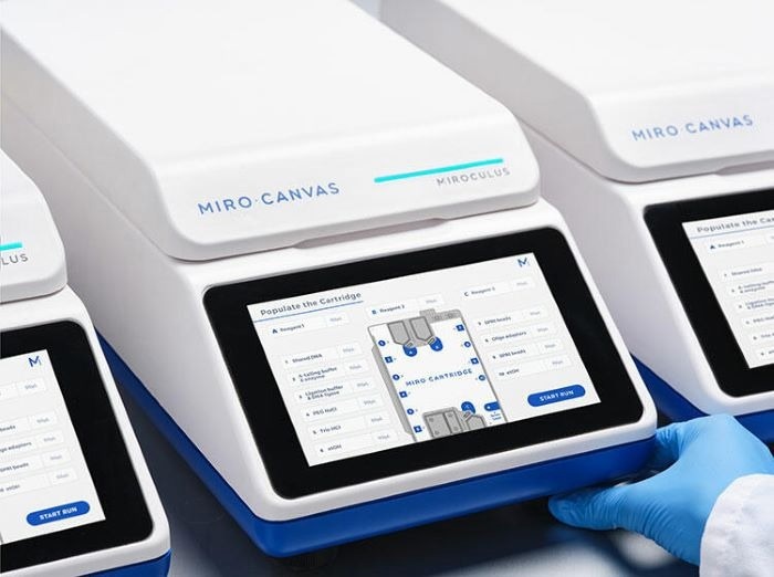 Next generation sequencing with the MIRO CANVAS