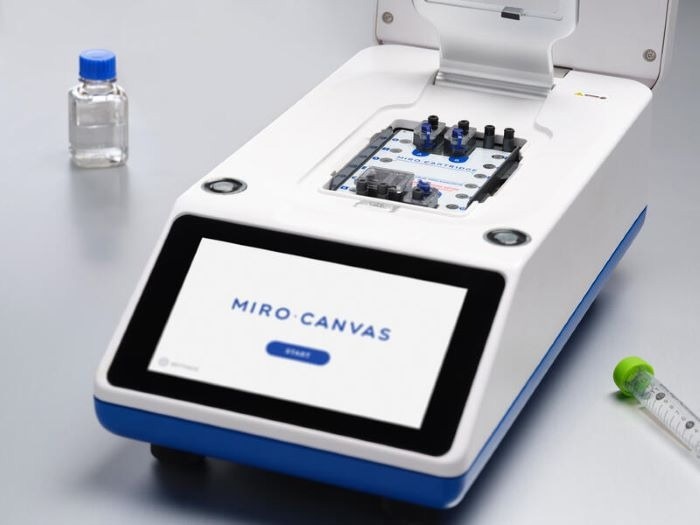 Next generation sequencing with the MIRO CANVAS