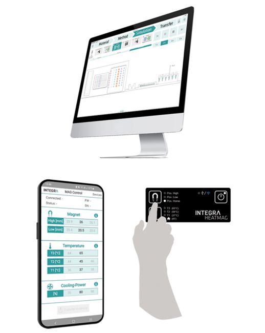 Streamlining magnetic bead purification with the MAG and HEATMAG