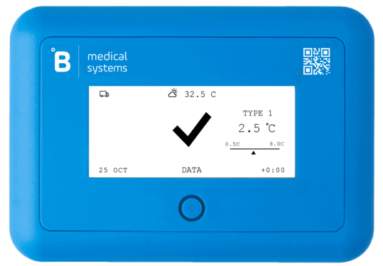GT Mini. Installed on the medical device.