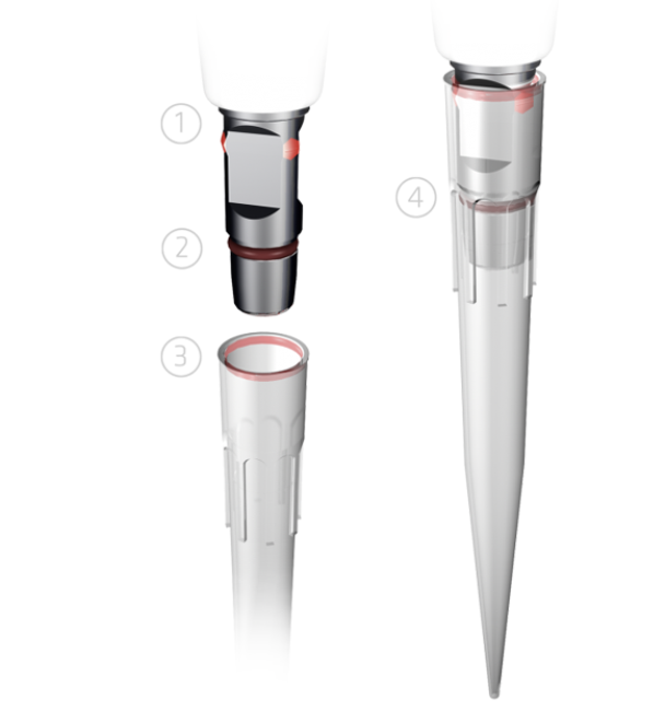 SWITCH: The hybrid pipette that never forces a compromise