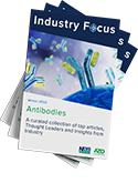 Antibodies