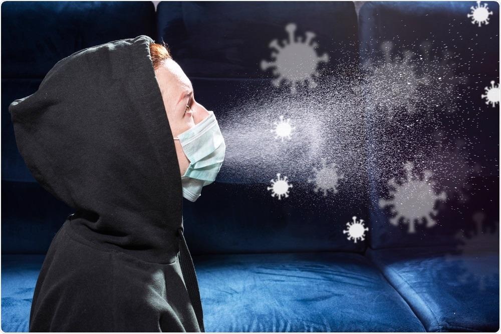 Study: Aerosol measurement identifies SARS-CoV 2 PCR positive adults compared with healthy controls. Image Credit: Aliaksandra Post/Shutterstock.com