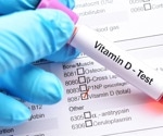 Vitamin D mediates crosstalk between COVID-19 and osteoporosis