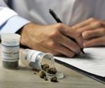 Is medical cannabis treatment associated with improvements in health-related quality of life?