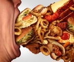 The increased consumption of ultra-processed food influences human health and environmental sustainability