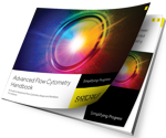 New Sartorius Digital Handbook brings the power of High-Throughput Screening (HTS) by cytometry to every scientist