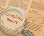 From education to politics: a pan-European analysis of COVID-19 conspiracy theory influences