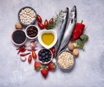Eating your way to less stress: Mediterranean diet linked to lower stress in Korean baby boomers
