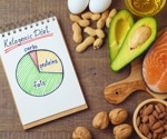 Ketogenic diet improves metabolic and mental health in schizophrenia and bipolar disorder patients, study finds