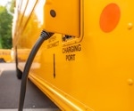 Huge health and climate benefits of replacing old diesel school buses with electric in the United States