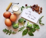 Moderate choline intake lowers heart disease risk