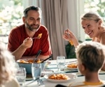 Families who ate together more often during the pandemic had more positive interactions