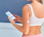How accurate are continuous glucose monitors? A study puts them to the test