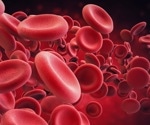 How blood iron levels shape the pace of biological aging