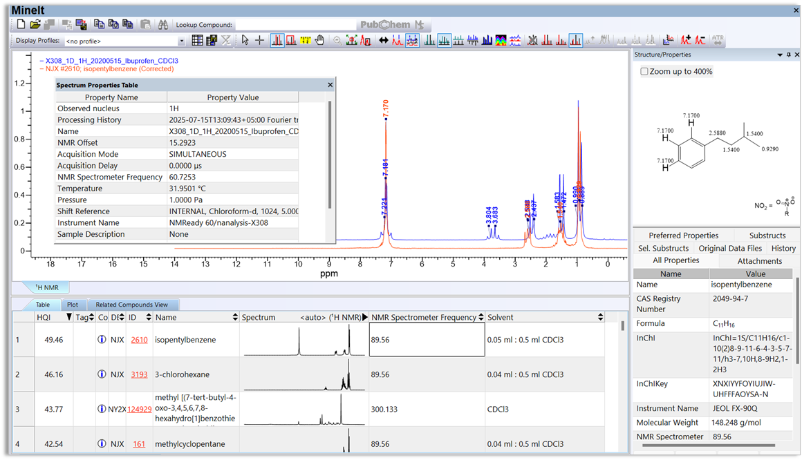 Wiley announces support for Nanalysis NMR instruments in KnowItAll 2026