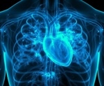 Ivabradine fails to prevent myocardial injury after noncardiac surgery in large clinical trial