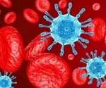 Immune dysfunction persists after combined TB and HIV therapy