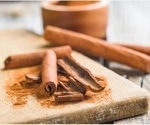 Cinnamon's role as an insulin substitute in type II diabetes