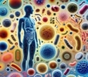 Gut bacteria produce immune-boosting compounds in response to tetracyclines