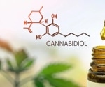 Investigating cannabidiol's role in combating Alzheimer's-related neuroinflammation