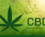 Cannabidiol shown to extend lifespan and improve symptoms in Leigh syndrome models