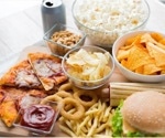 High consumption of ultra-processed foods increases a sensitive marker of inflammation