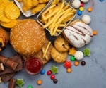 Ultra-processed foods linked to precursors of early-onset colorectal cancer