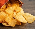 High consumption of ultra-processed foods increases a sensitive marker of inflammation