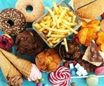 NIH researchers develop poly-metabolite score to measure ultra-processed food intake