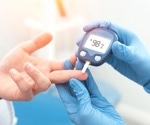 New metabolomic signature predicts type 2 diabetes risk beyond traditional factors
