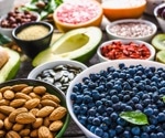 Uniform measurement standards for antioxidants